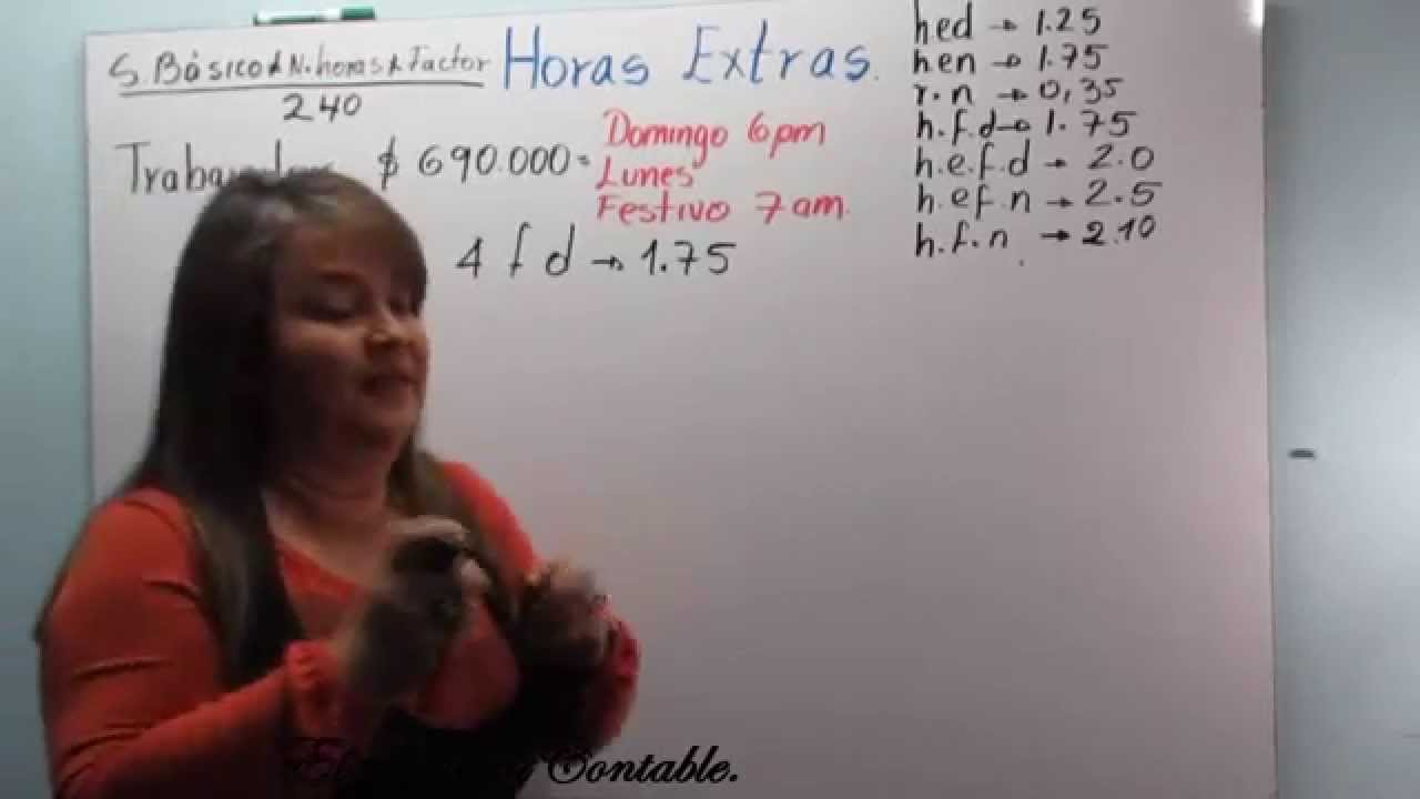80. Dos Ejemplos Prácticos de Liquidación de Horas Extras_ElsaMaraContable