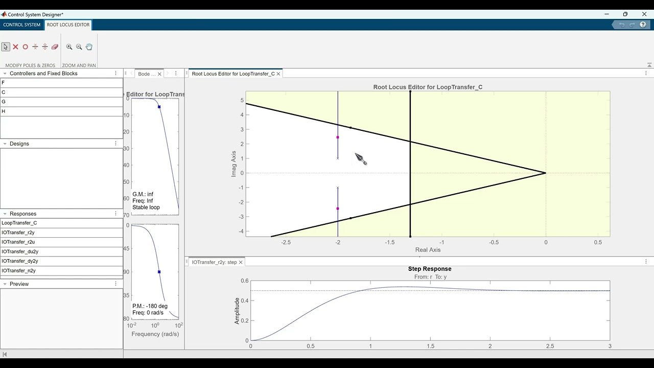 Diseño de PI por LGR sisotool Matlab