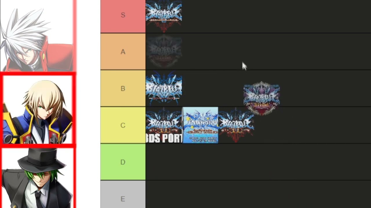 blazblue games tier list (re-upload)
