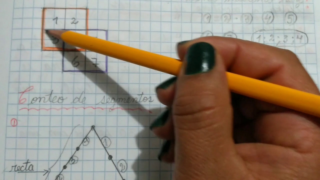 Repaso (R.M.)