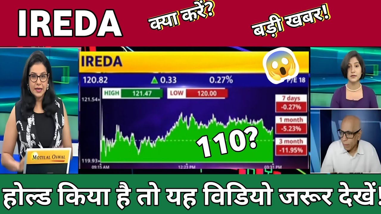 IREDA SHARE LATEST NEWS TODAY | IREDA SHARE Analysis | IREDA share news 29 July 2026