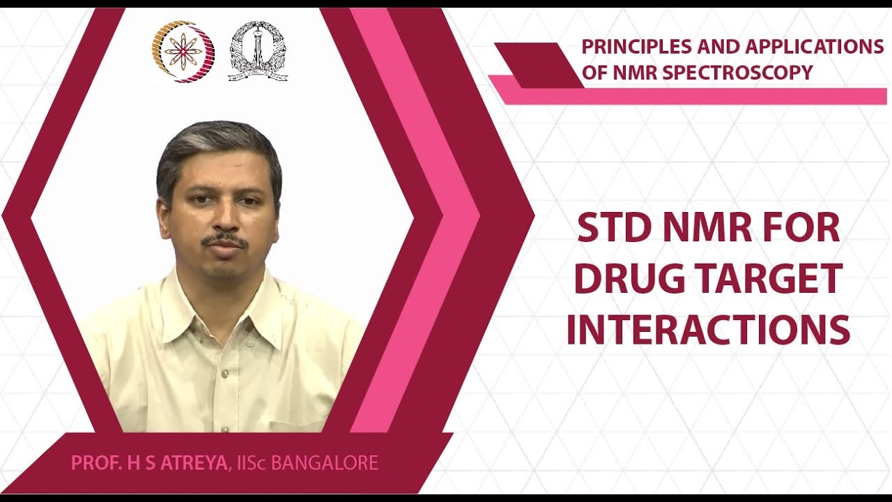 STD NMR for drug target interactions