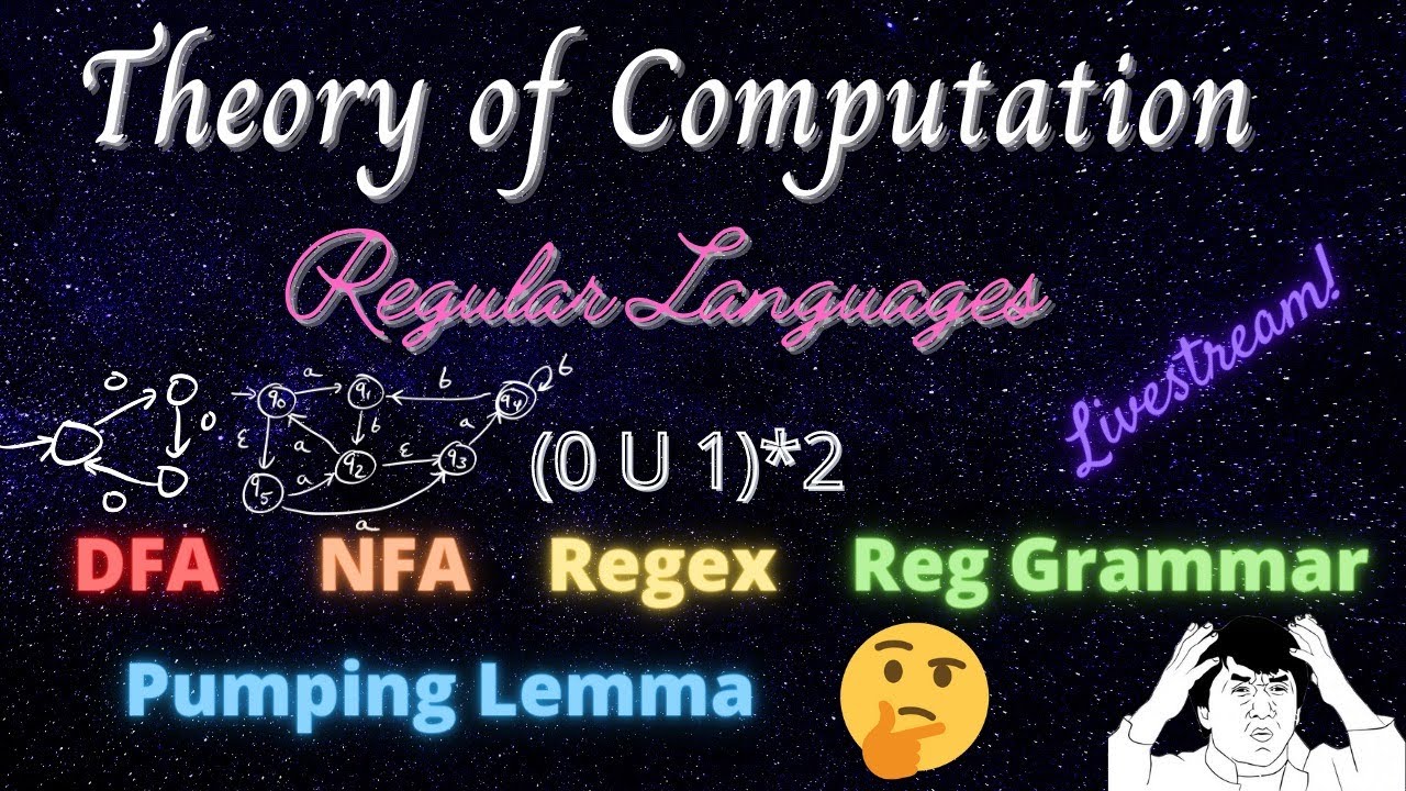 Regular Languages in 4 Hours (DFA, NFA, Regex, Pumping Lemma, all conversions)
