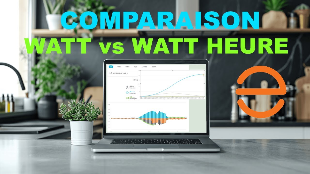 ⚡️ Watt & Watt Heure ? Comprendre Enfin la Différence avec un Exemple Réel 🔋