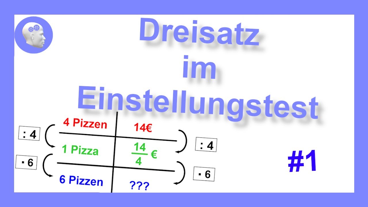 Textaufgaben zum Dreisatz | Proportional und Antiproportional | Aufgaben mit Lösung und Erklärung