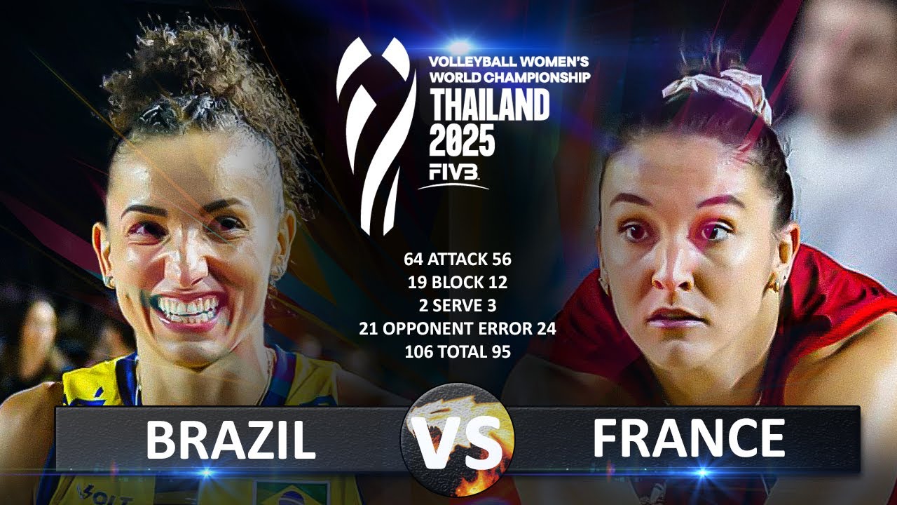 Brazil vs France | Women's World Championship 2025
