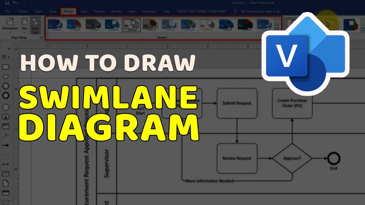 HOW TO DRAW SWIMLANE DIAGRAM in VISIO | Step-by-Step TUTORIAL