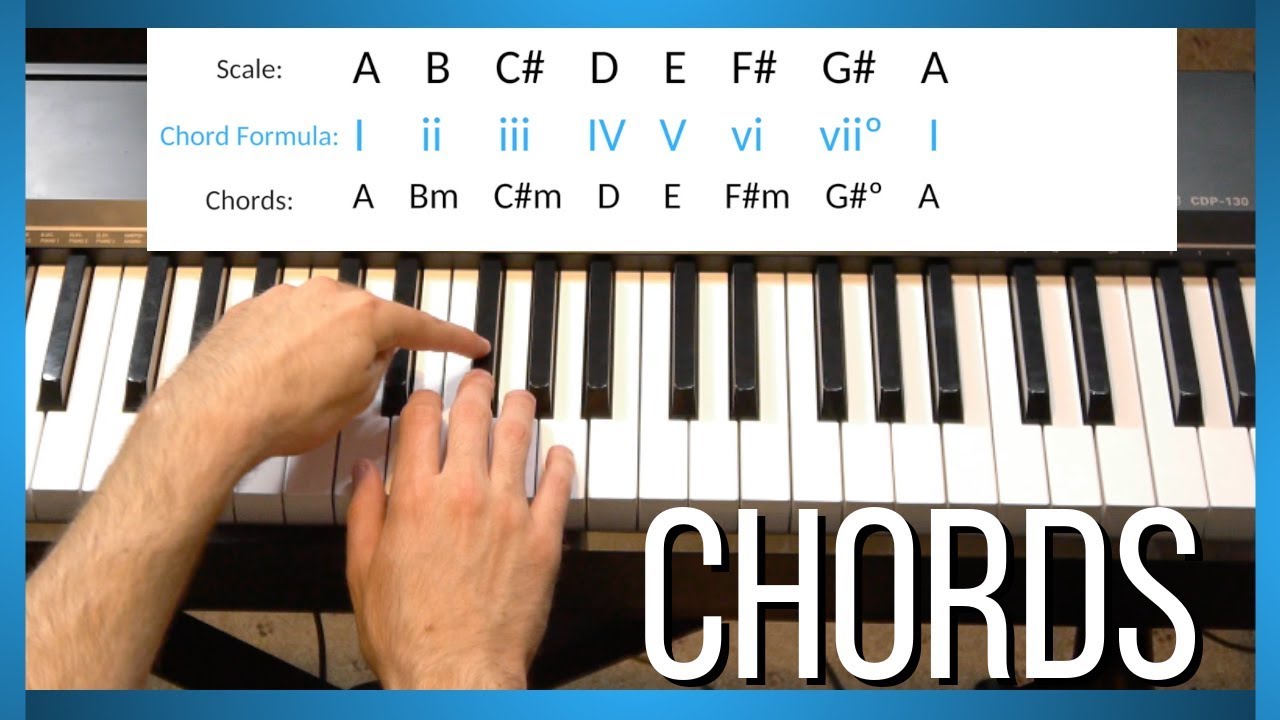 Music Chords 🎵 [Music Chords Theory]