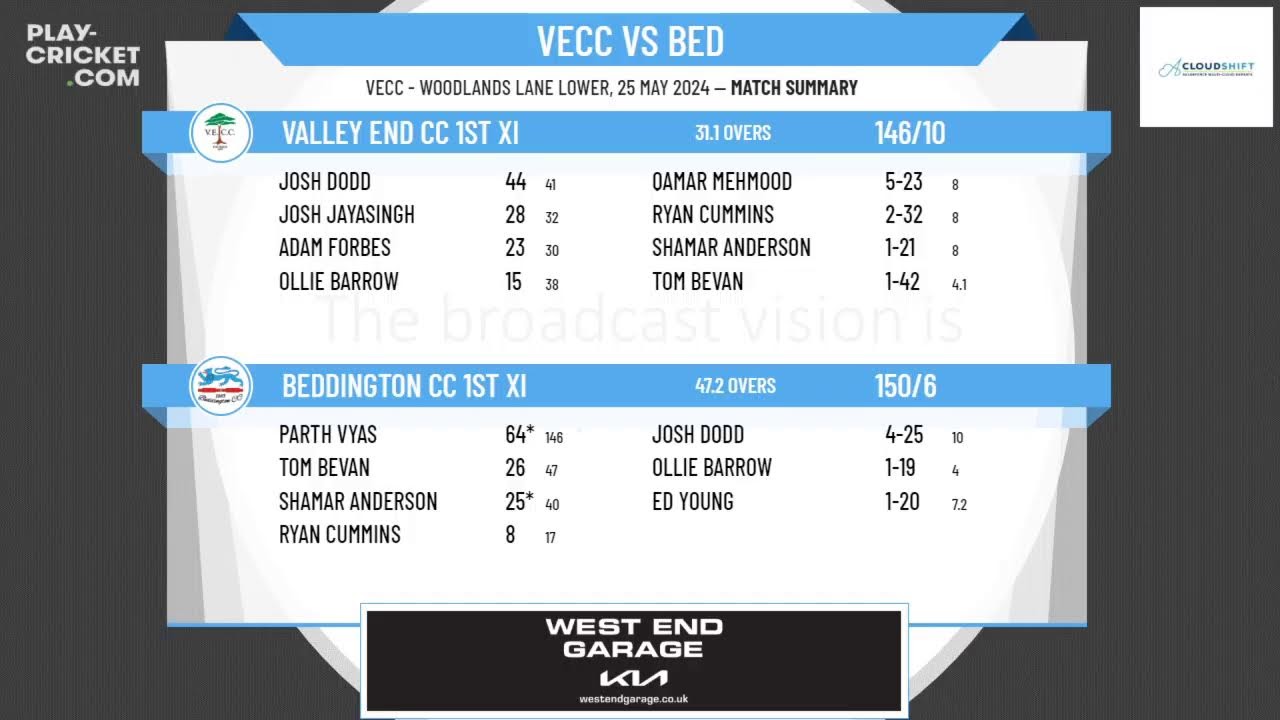 Valley End CC 1st XI v Beddington CC 1st XI