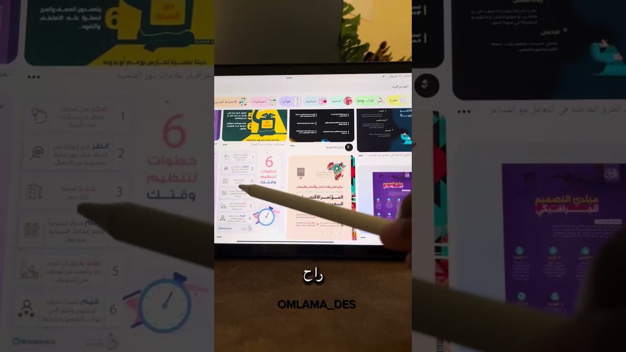 ما هو الانفرجرافيك INFOGRAPHIC