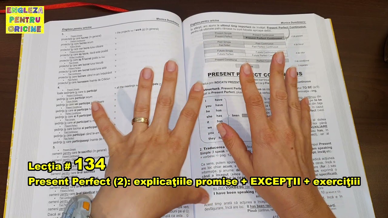 Lecţia # 208 – Present Perfect Continuous (2) – să discutăm despre EXCEPŢII, numite şi STATIVE VERBS