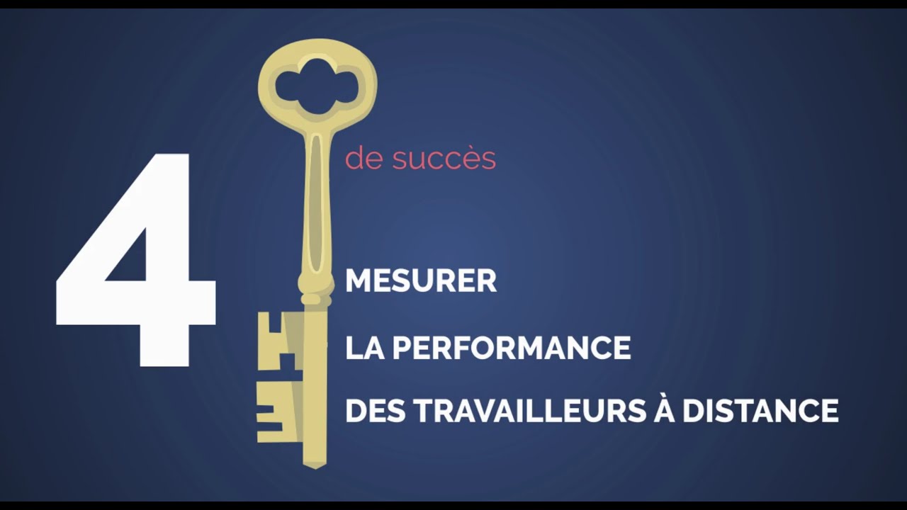 Mesurer la performance des employés à distance