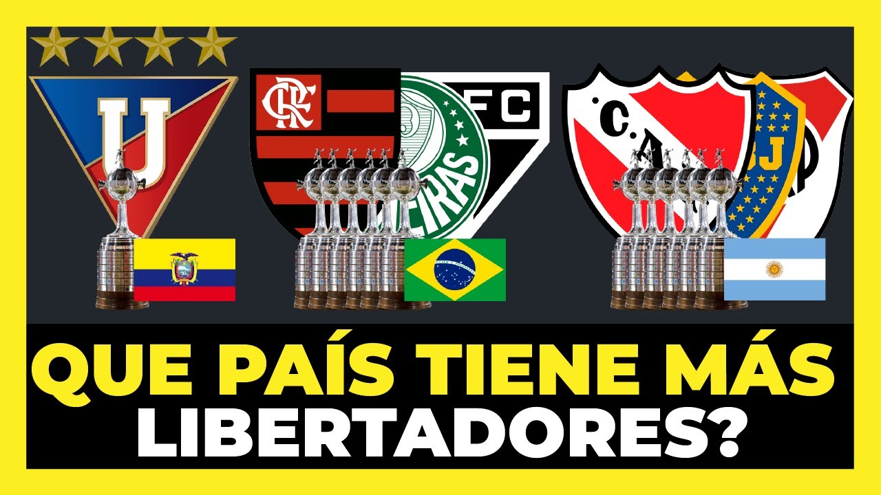 Top 7 Países con más Copas Libertadores ganadas por sus clubes 🏆