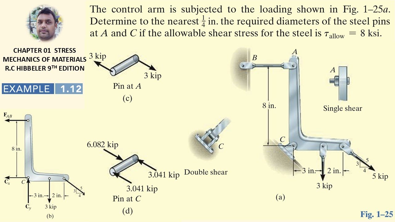 Determine to nearest 1/4 in  required diameters of steel pin | Example 1.12 | Mechanics of material