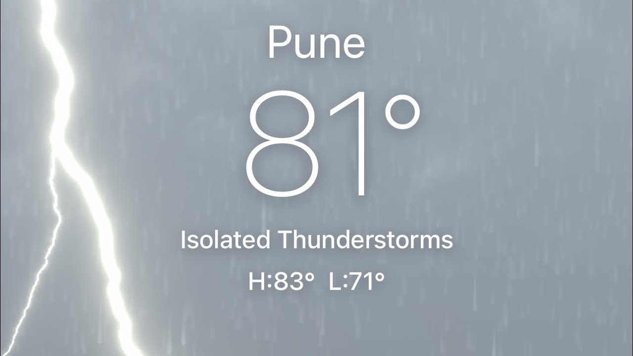 Stop giving this views. (Weather Conditions Collection #55)