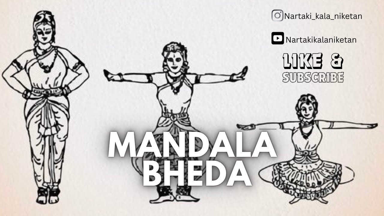 Mandala Bheda ( According to Abhinaya Darpanam)