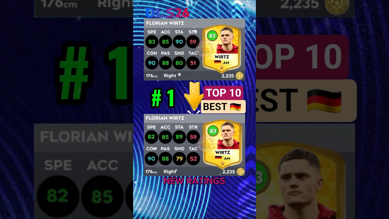 DLS 26 I 🔥 TOP 10 BEST GERMANY 🇩🇪 PLAYERS IN DLS 26 ! #dls26 #newupdate #germany #football