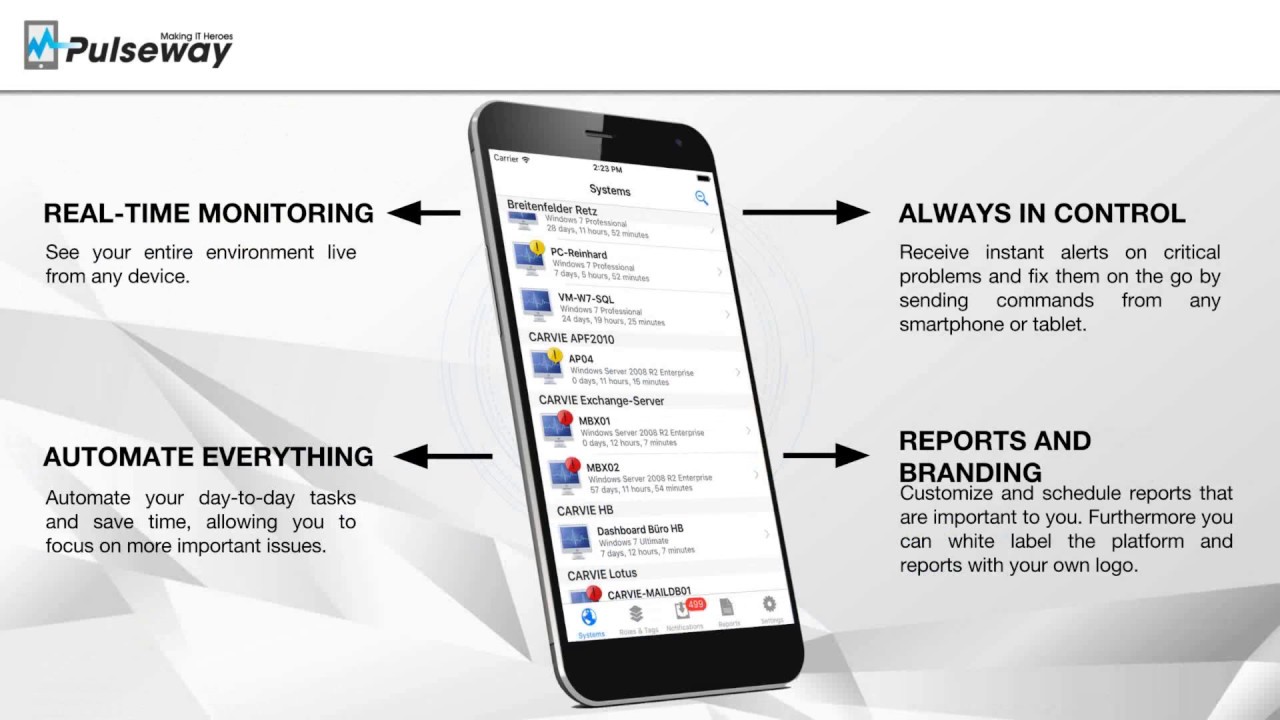 Pulseway RMM - Demo Webinar