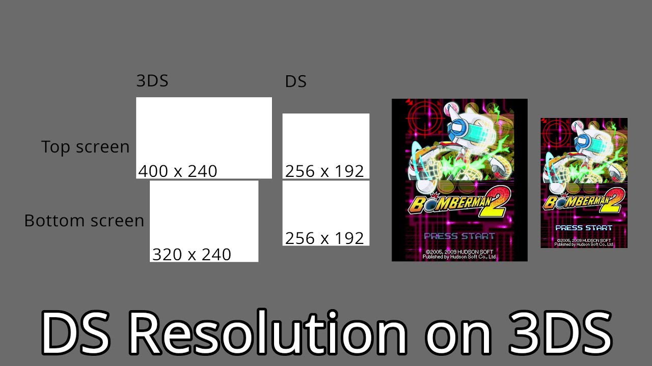 Running DS games on 3DS at native resolution