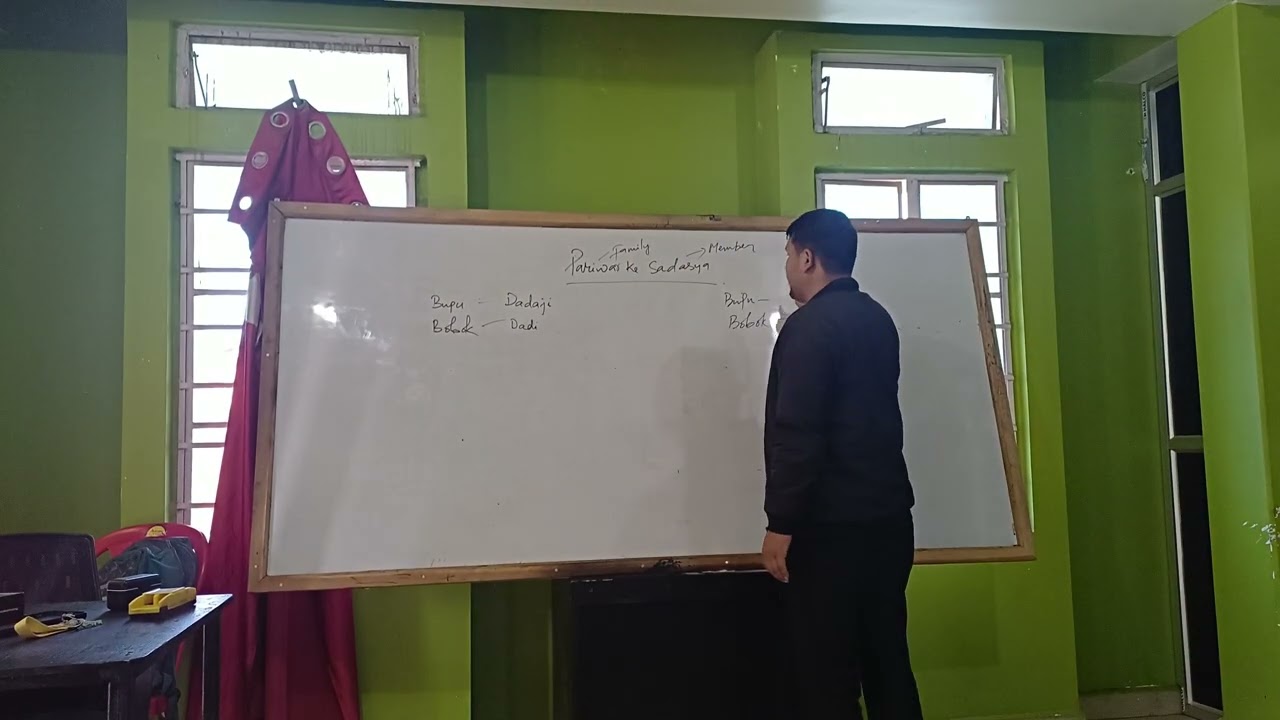 Family gi member singi matangda Hindida