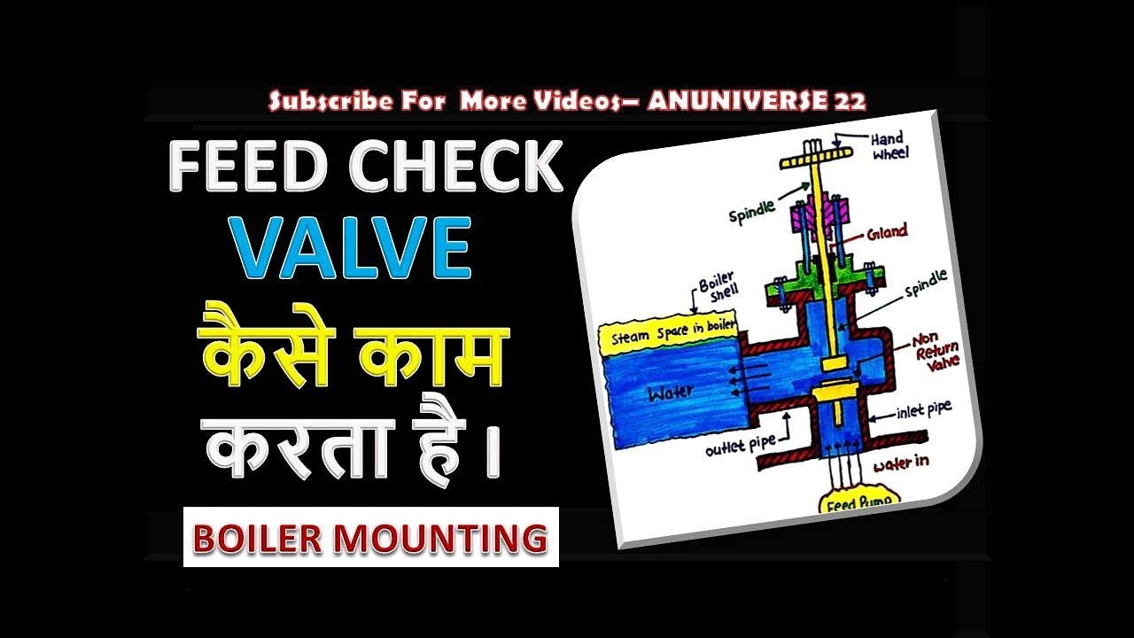 BOILER MOUNTING - FEED CHECK VALVE - ANUNIVERSE 22