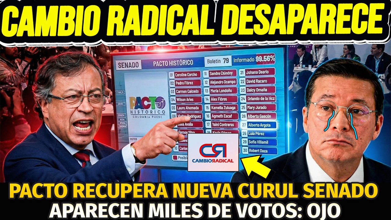 EXCLUSIVO: CAMBIO RADICAL DESAPARECE: PERDERÁ CURULES. PACTO RECUPERA SENADO 26 APARECEN MILES VOTOS