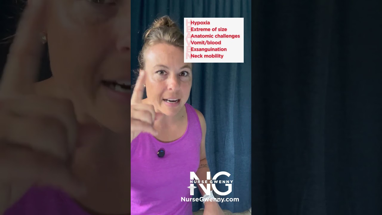 RSI Checklist intubation airway checklist HEAVEN criteria