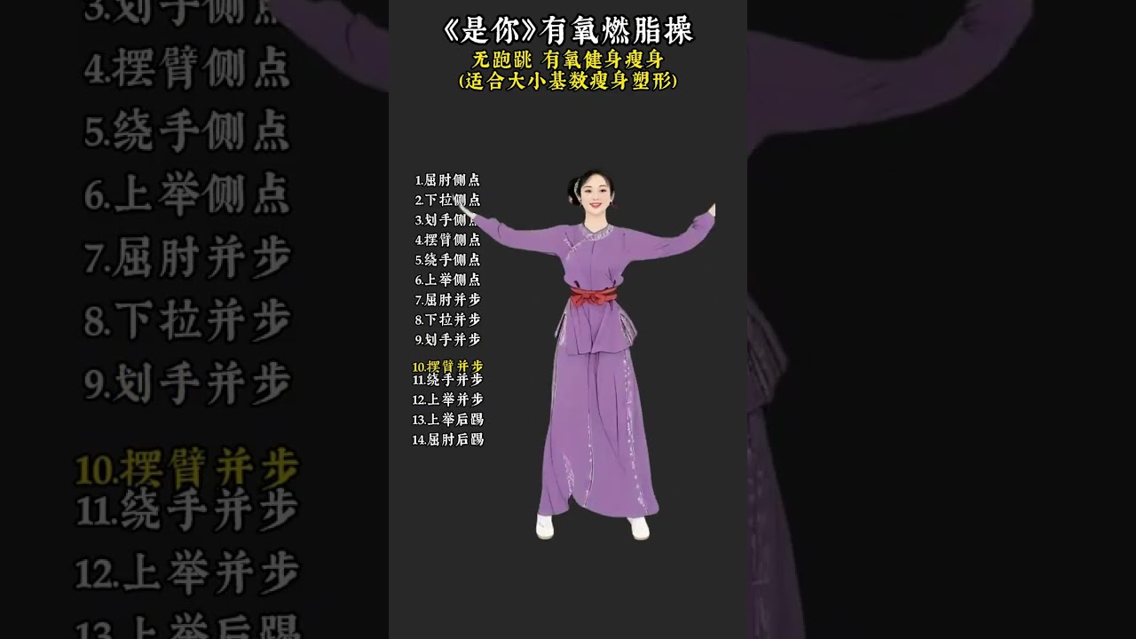 Spring Fitness Challenge: Burn Fat with You! (健身挑战：与你一起燃脂
