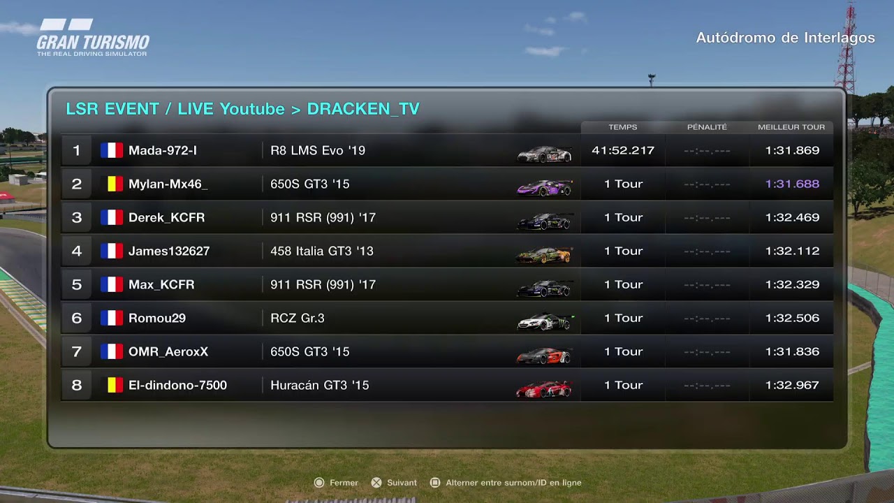 LSR EVENTS | Interlagos GR3