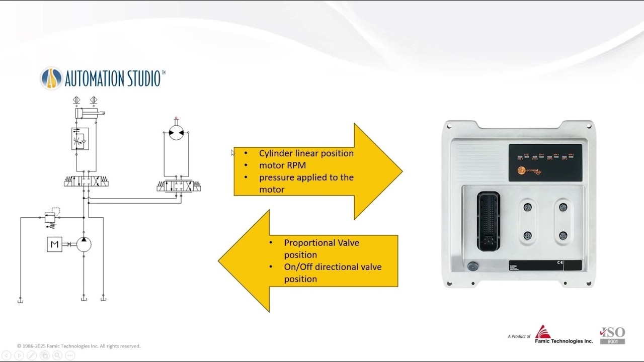 Connecting IFM Controller with Automation Studio™