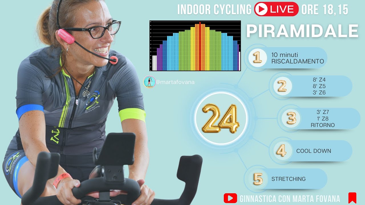 Indoor Cycling Live: PIRAMIDALE con qualche imprevisto… ma portata a casa😅 Lezione Spinning 24
