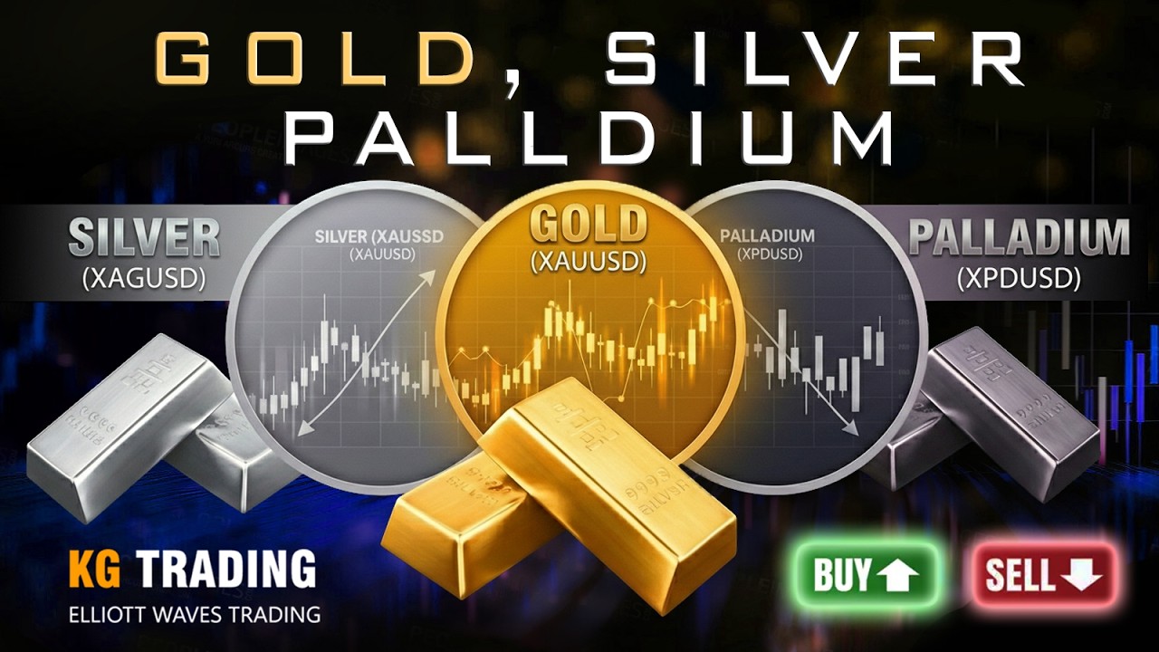 Gold, Silver & Palladium Technical Breakdown: Correction Phase & Next Targets