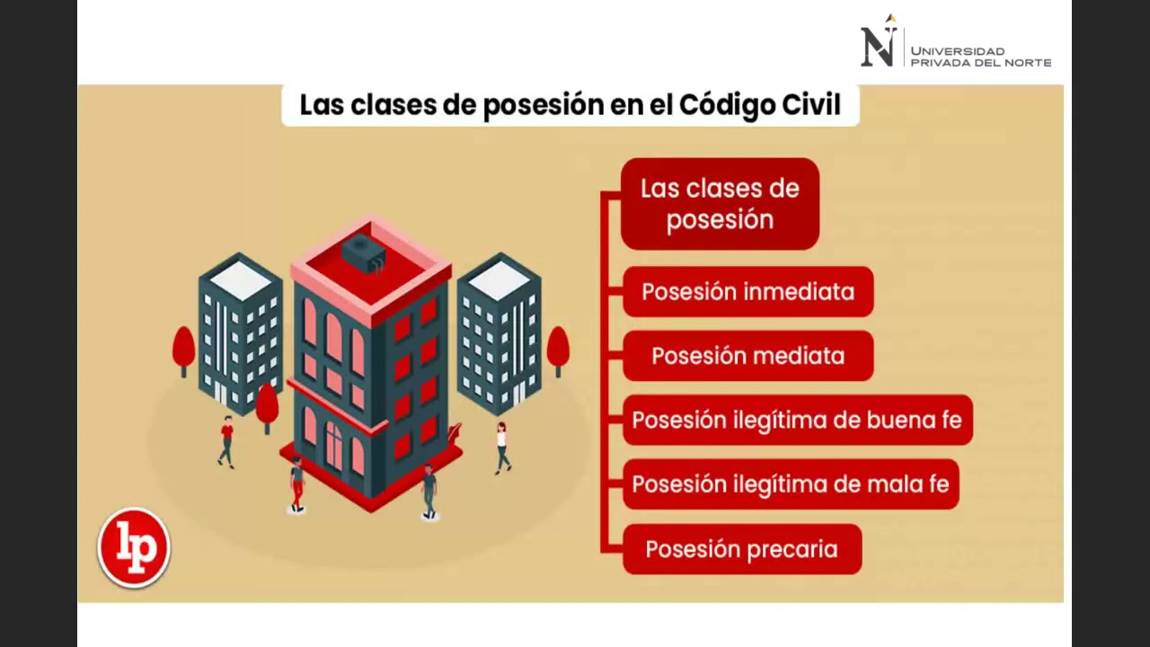 Derechos Reales: Clases de posesi&oacute;n y diferencias entre ellas
