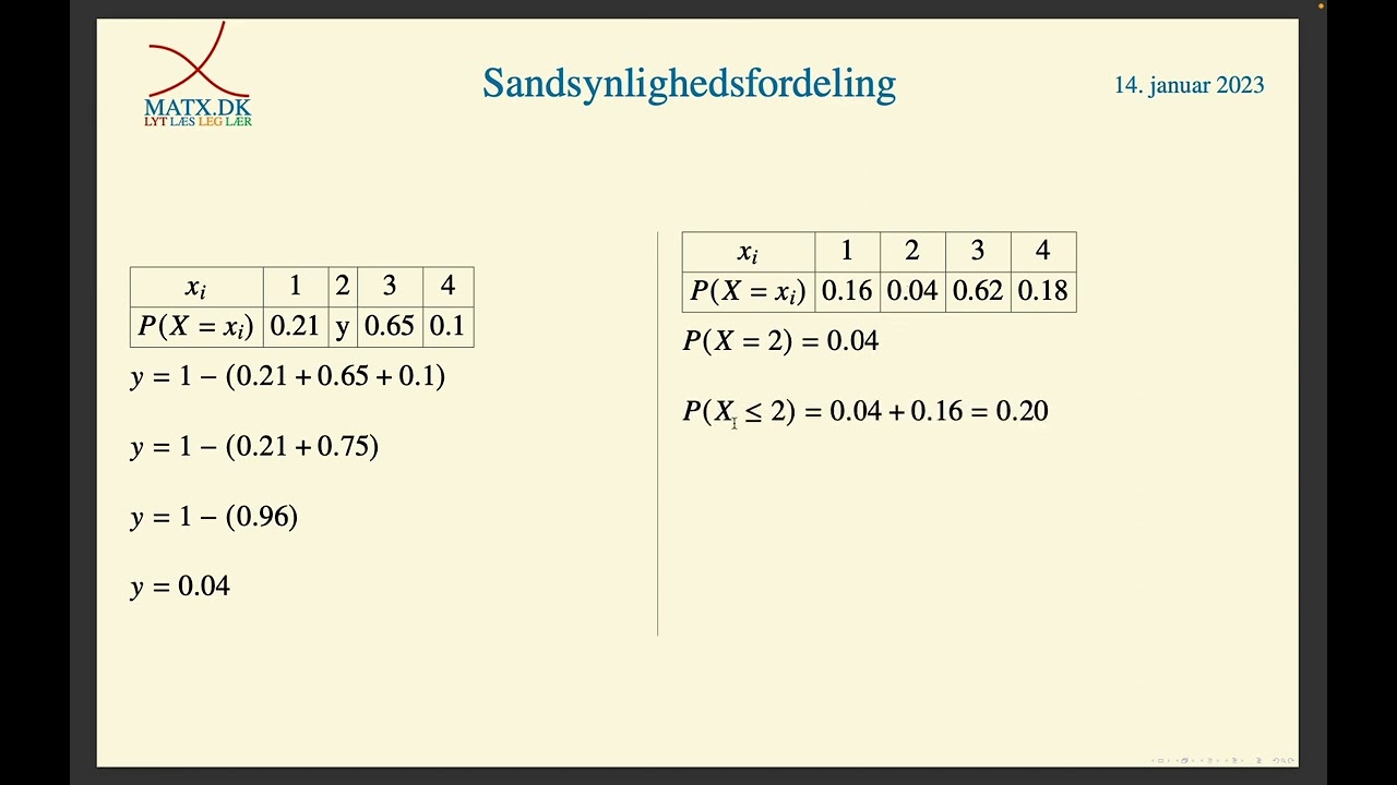 Sandsynlighedsfordeling