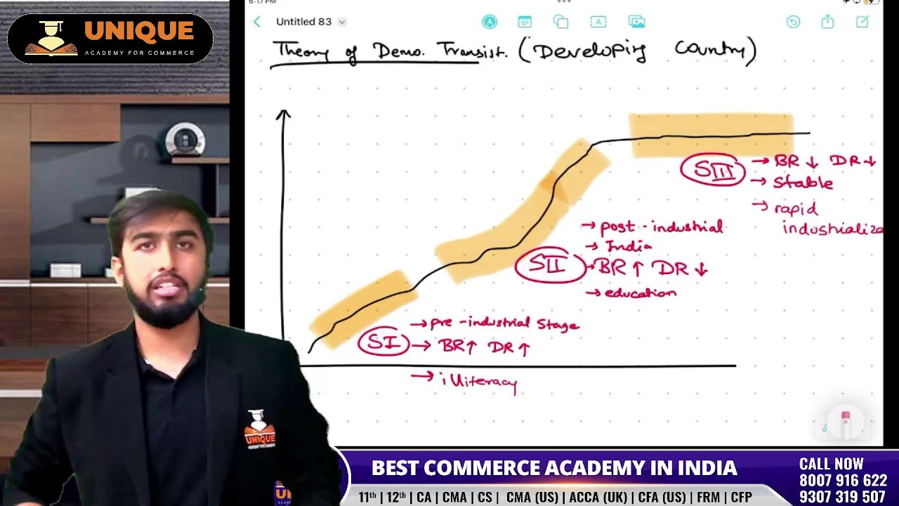 11th Standard || Economics || Chp 6 - Population || Detailed Revision || Lec2 || Prof. Darshan Dhoka