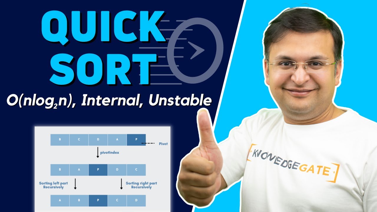 2.7 How Quick Sort Algorithm works | Analysis of Quick Sort Method | Divide and Conquer Sorting Algo