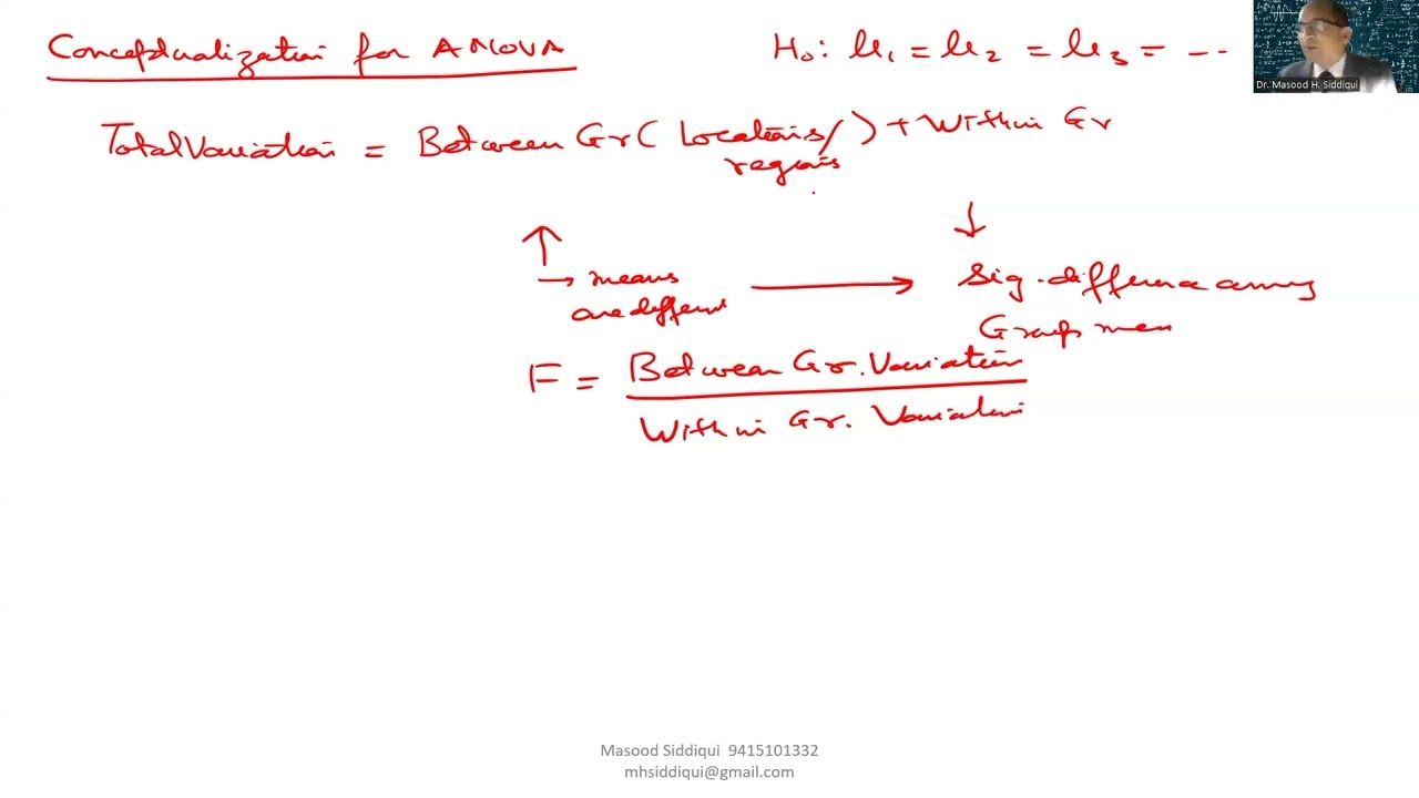 Testing of Hypothesis 4