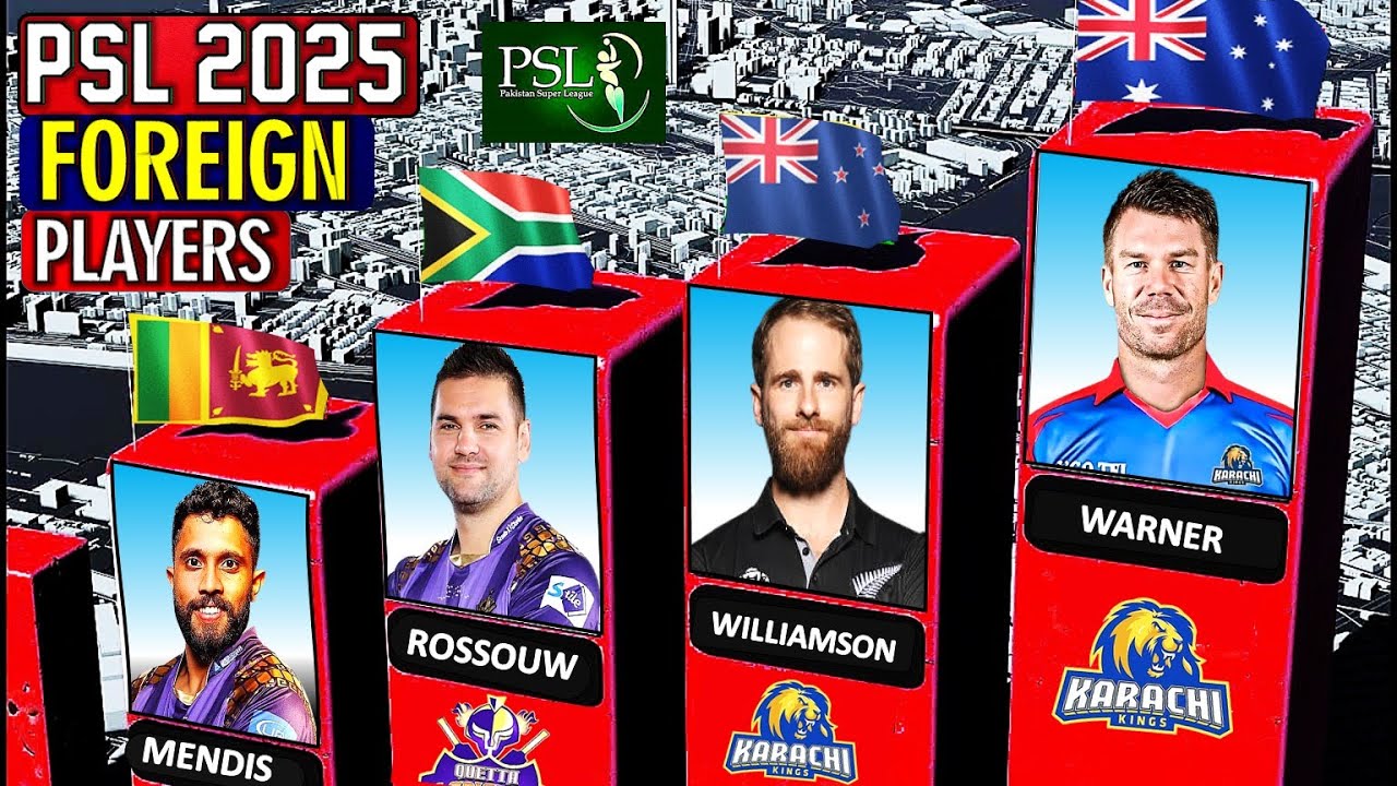 All Foreign Players Pakistan Super League 2025 || PSL 10 Foreign Players Country Wise List