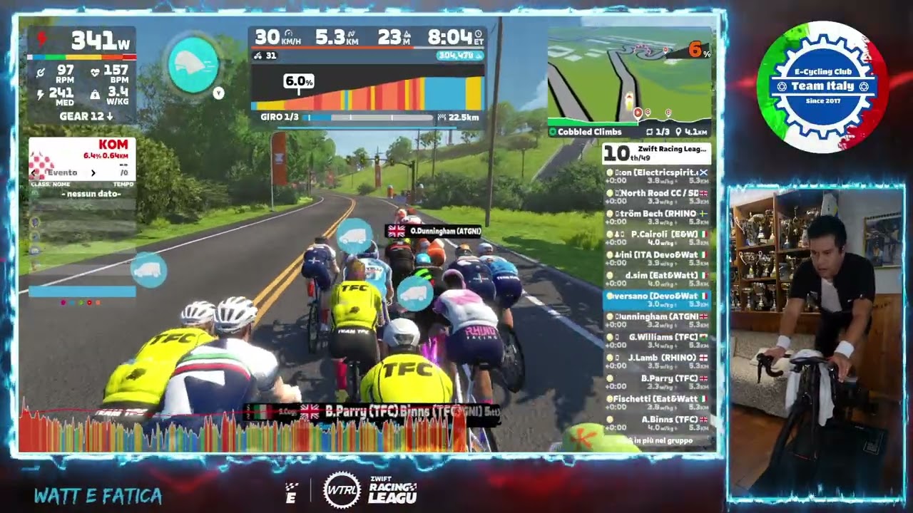 Zwift Racing League: Redline Rally - Open Navy League Division1 (D) on Cobbled Climbs in Richmond