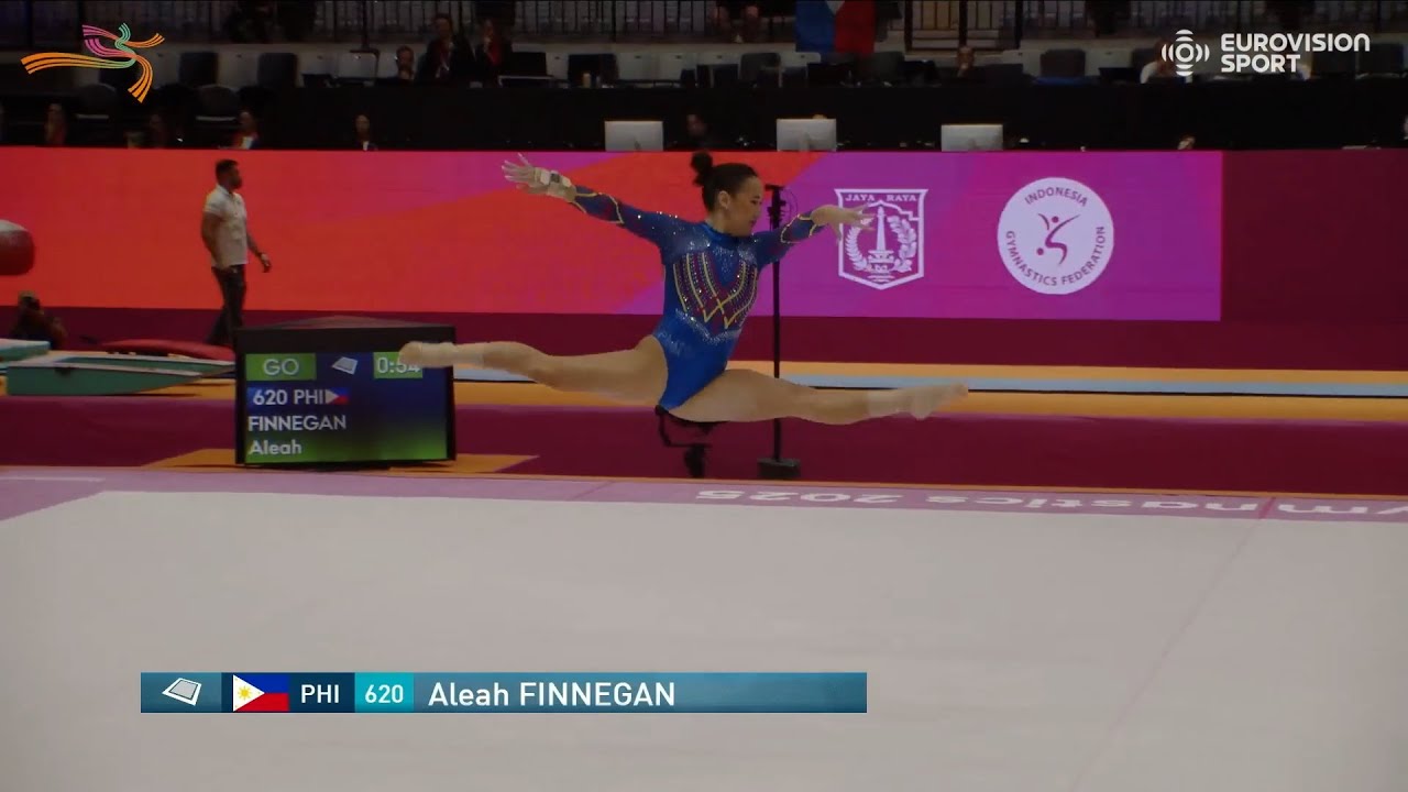 2025 World Gymnastics Championships WAG Sub 7