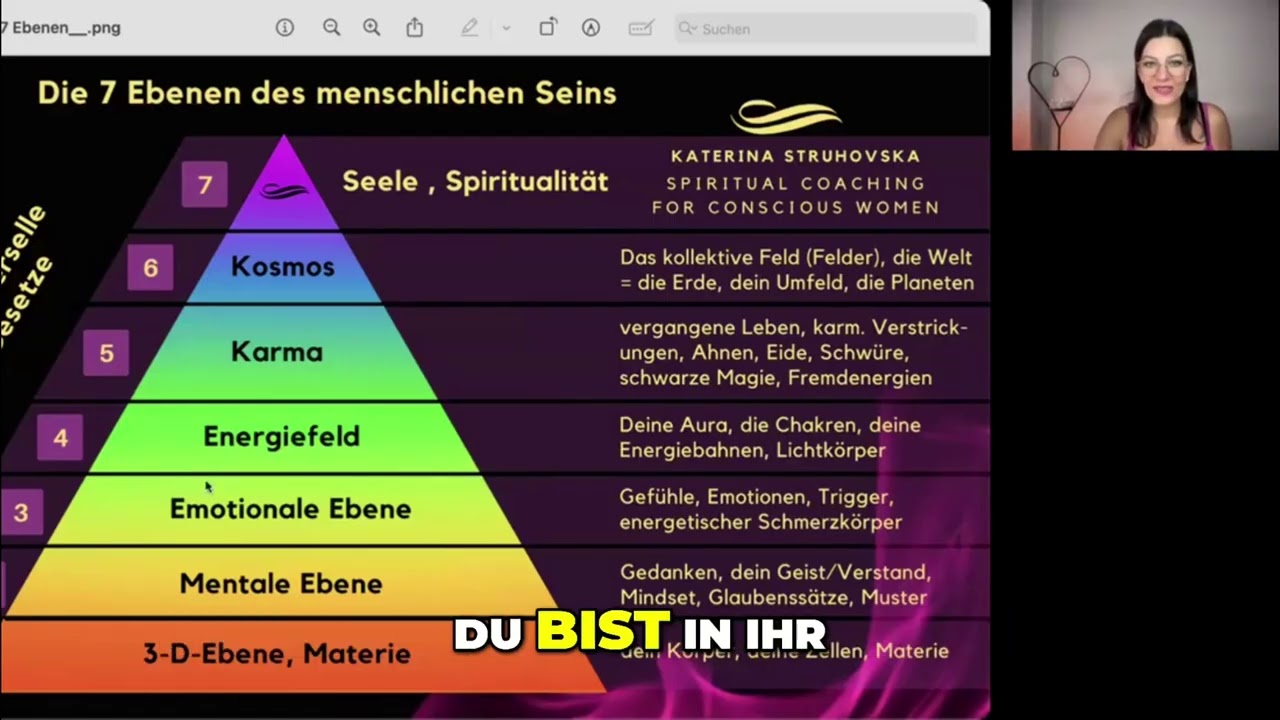 Blockaden lösen: Ahnen, Karma & vergangene Leben erklärt