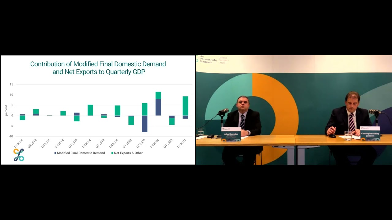 Quarterly National Accounts and International Accounts Quarter 1 2021 - Briefing - 4 June 2021
