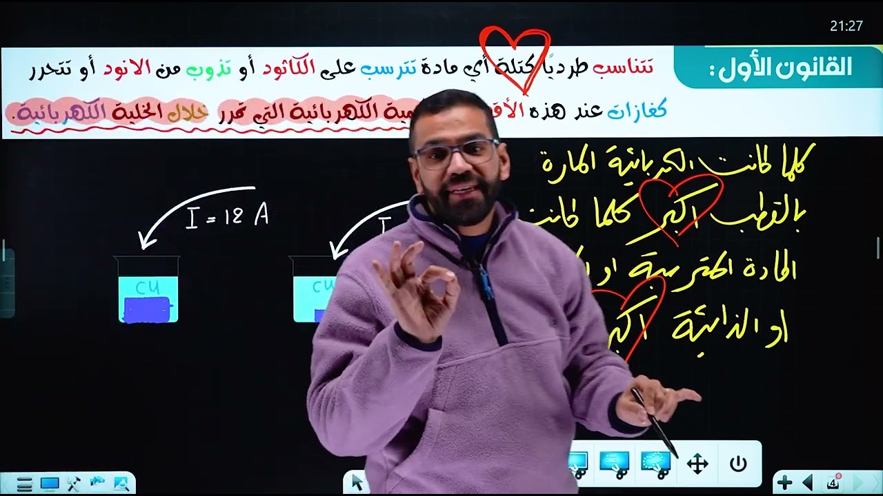 المحاضرة 17- قانون فاراداي 