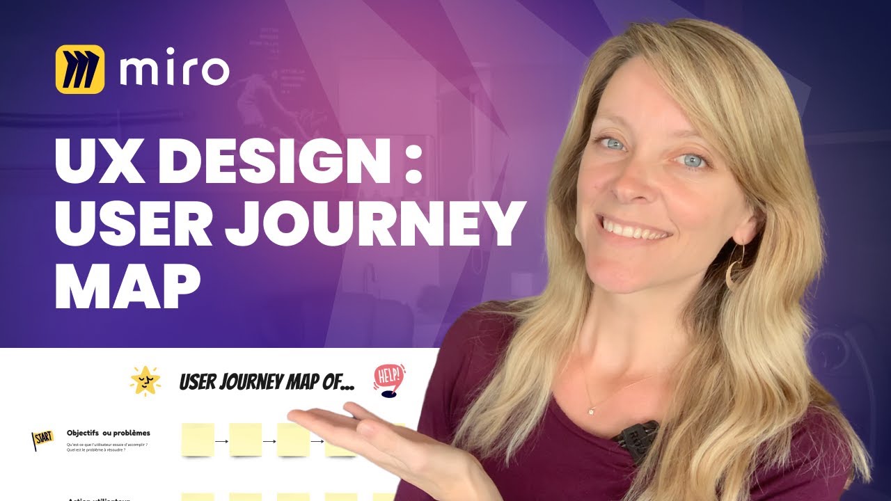 Atelier UX Design sur Miro - Comment créer une 