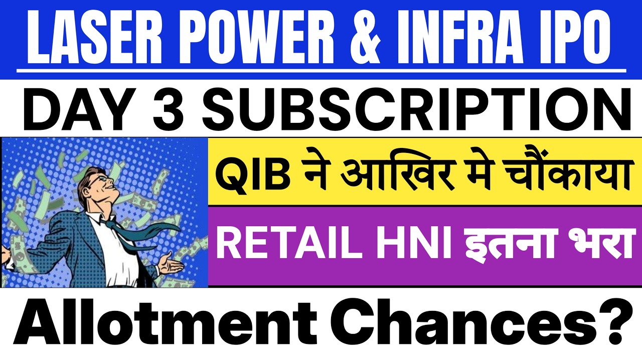 Laser Power & Infra IPO Subscription Status 💥| Laser Power & Infra IPO Allotment Chances