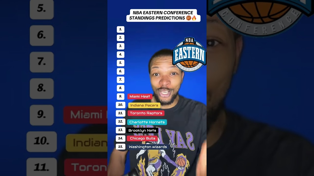 Прогнозы на Восточную конференцию НБА 2025&ndash;26 🔥🏀 | Мой полный рейтинг