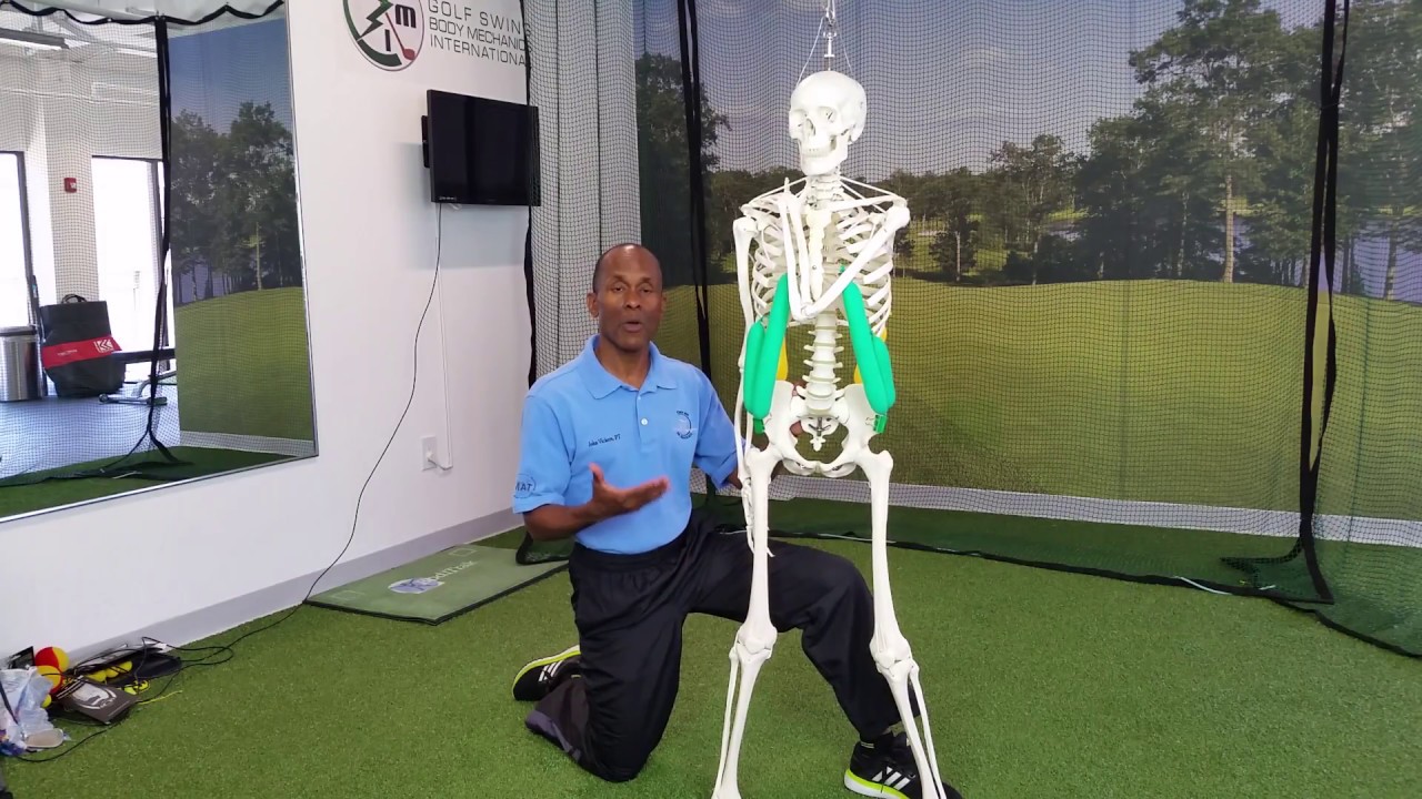Golf Hip Turn and Hip Rotation Must See Video