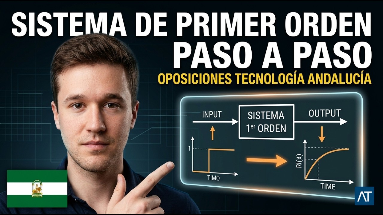 Oposiciones Tecnología Andalucía | Regulación Automática: Sistema de Primer Orden