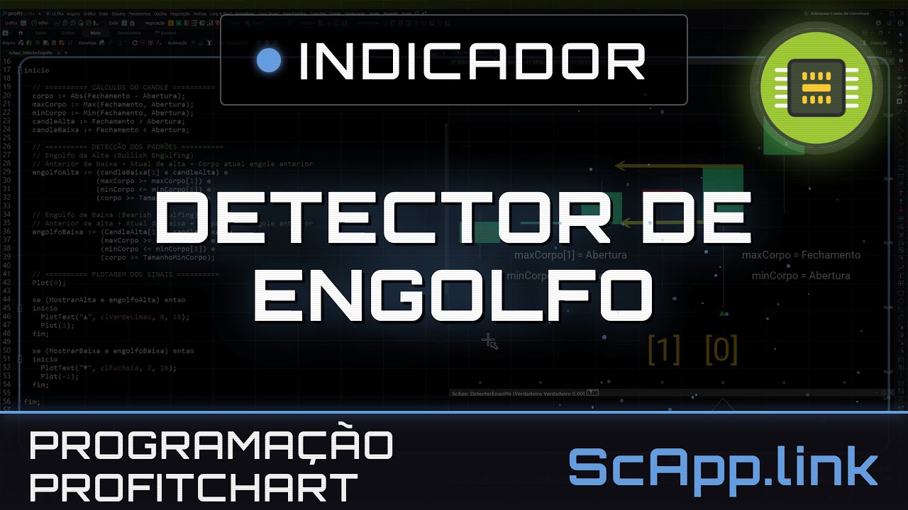 Detector de Engolfo - Programação Profitchart