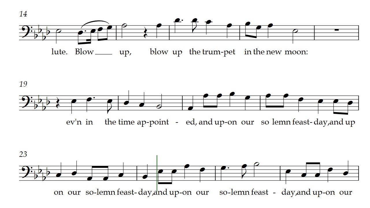 O Sing Joyfully by Adrian Batten - Bass Only